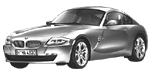 BMW E86 P3561 Fault Code